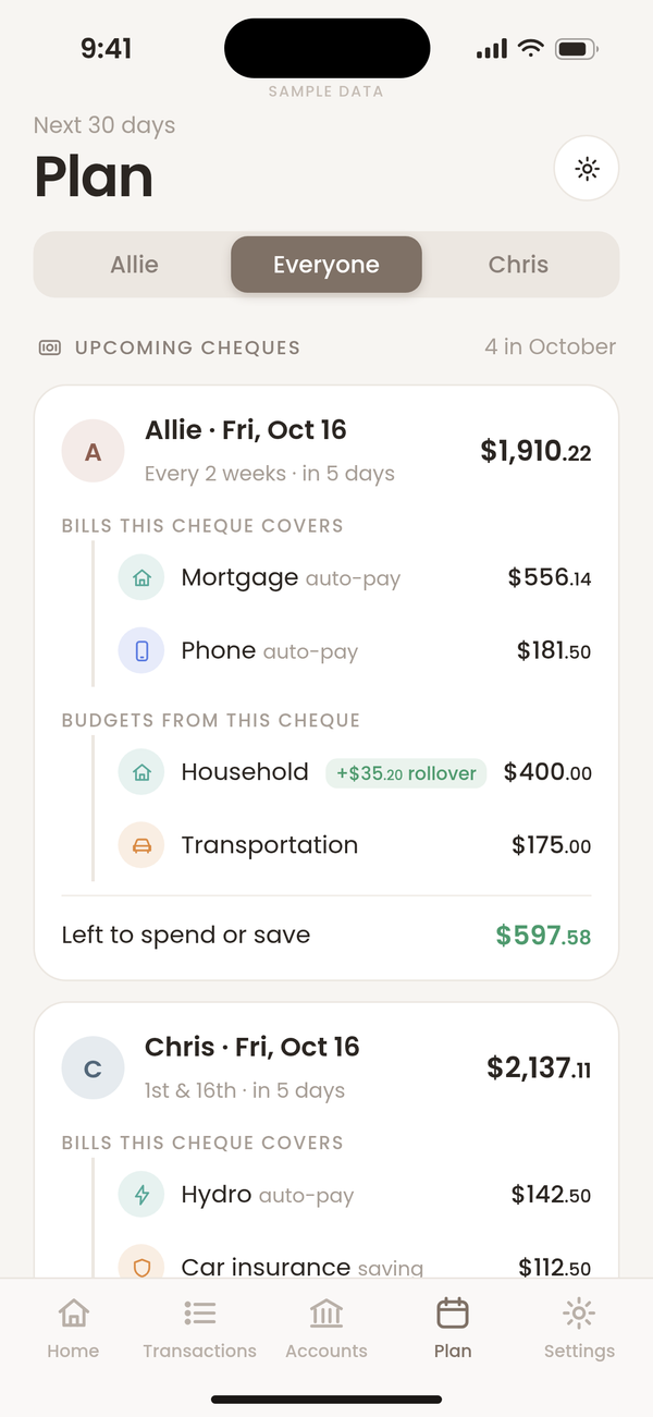 Budget by Ayemel: Plan · Upcoming Cheques screen