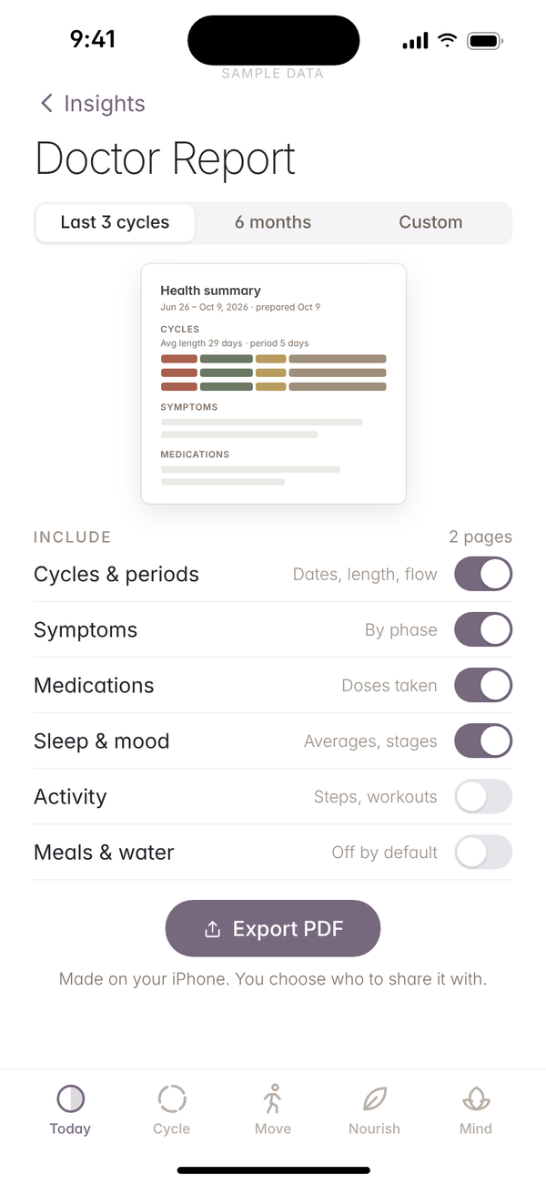 Health by Ayemel: Doctor Report screen