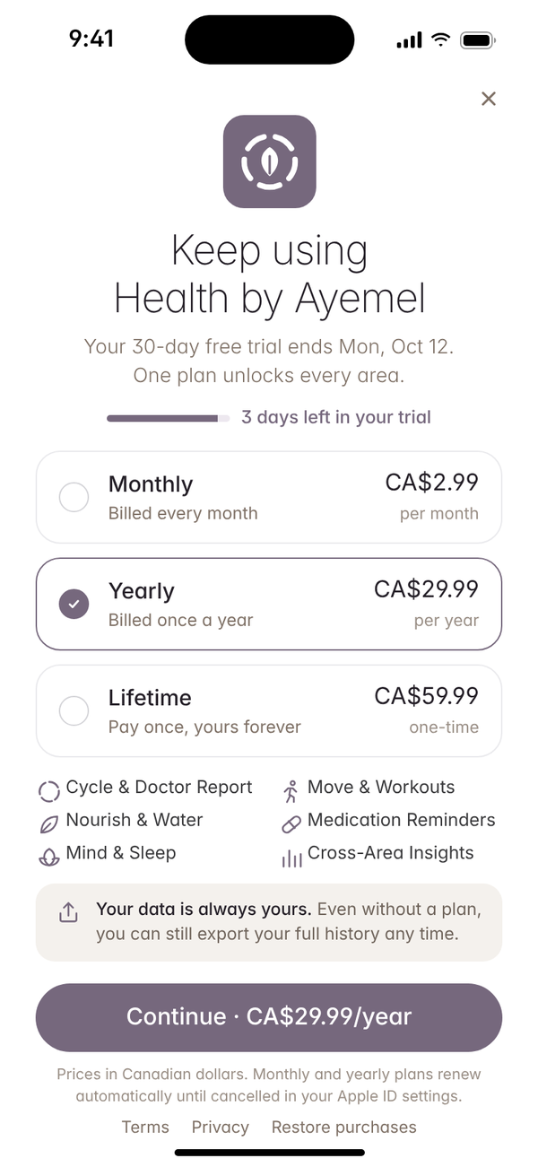 The in-app paywall